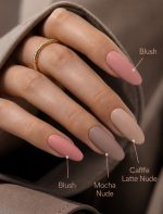 Mocha Nude 15 ml - Slika 3